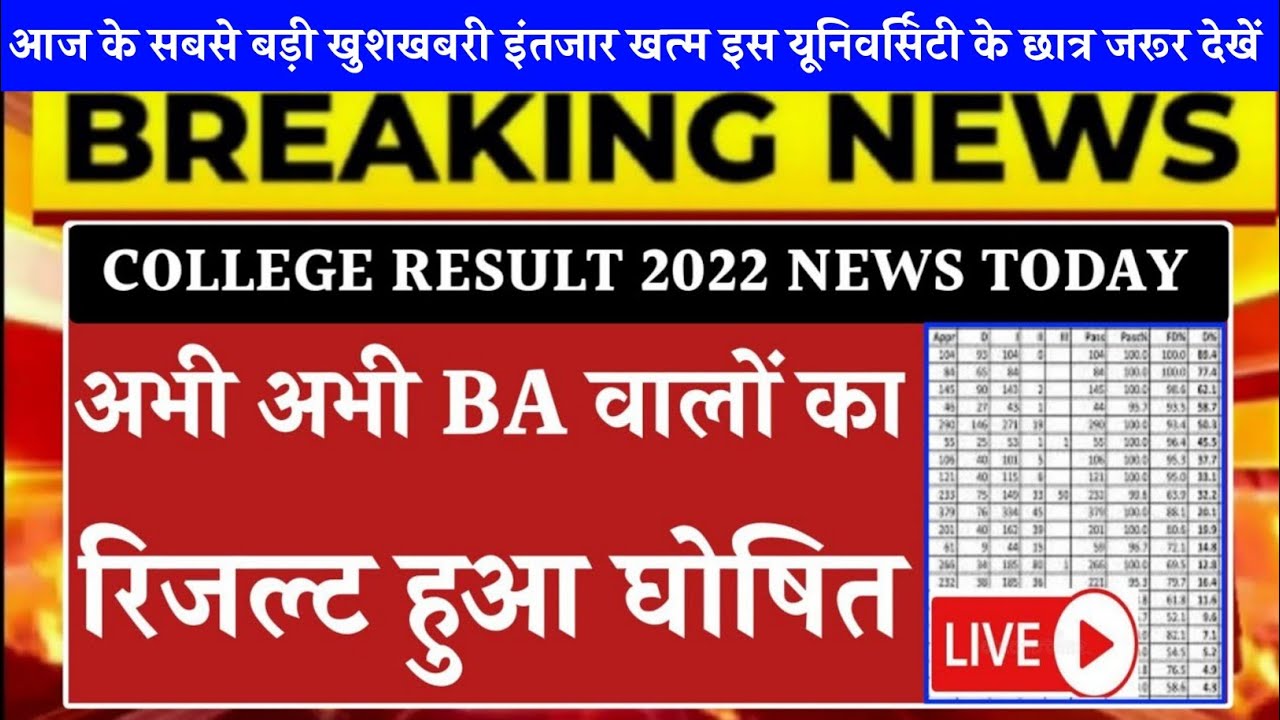 BA RESULT 2022 | ba ka result kab aayega 2022 | ba second year ka result kab aaega | bsc result 2022