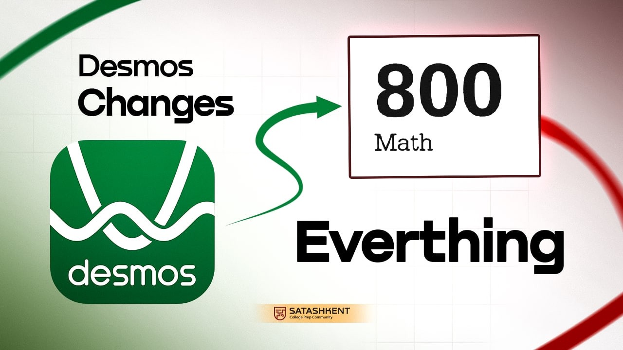 Полное руководство &mdash; Как использовать Desmos