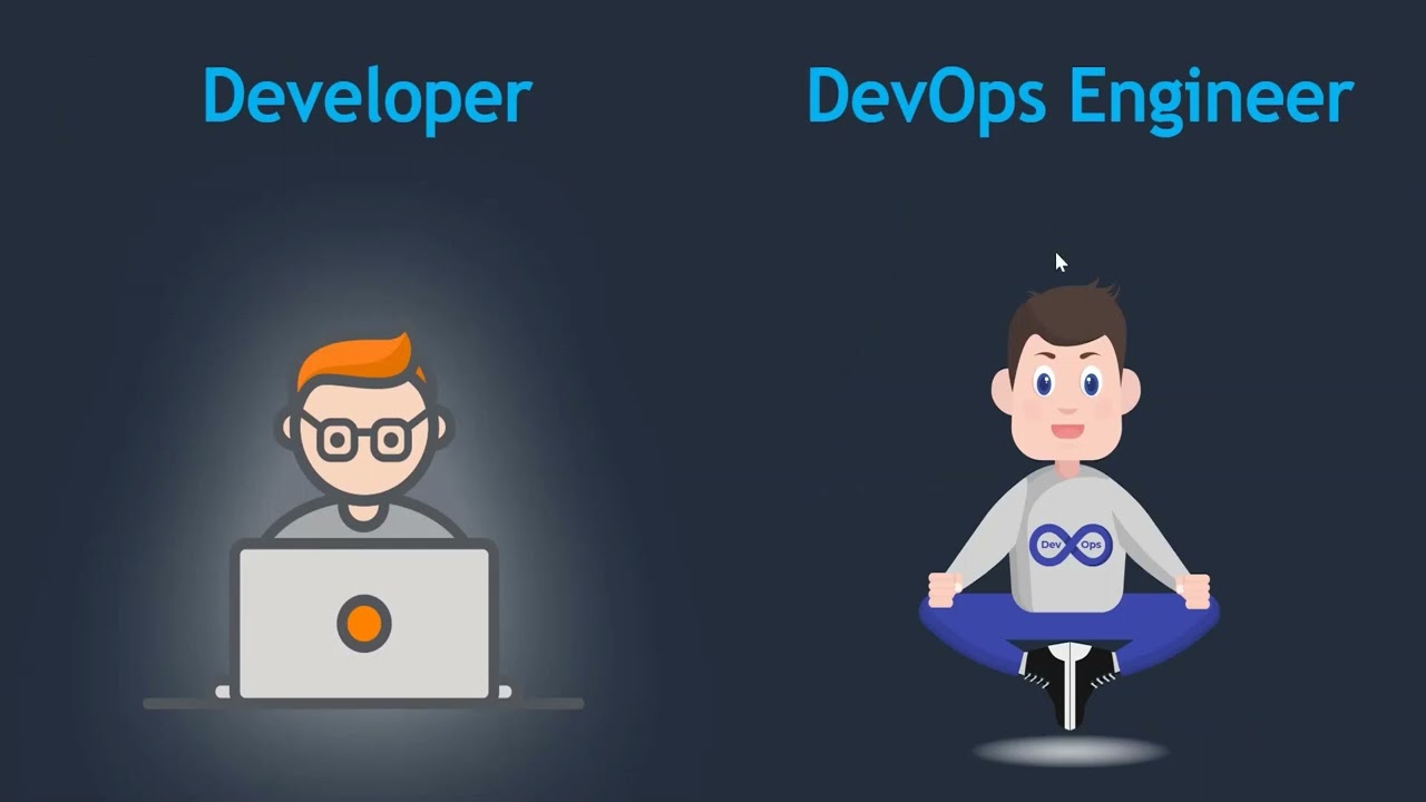 004  How Maven Helps a DevOps Engineer