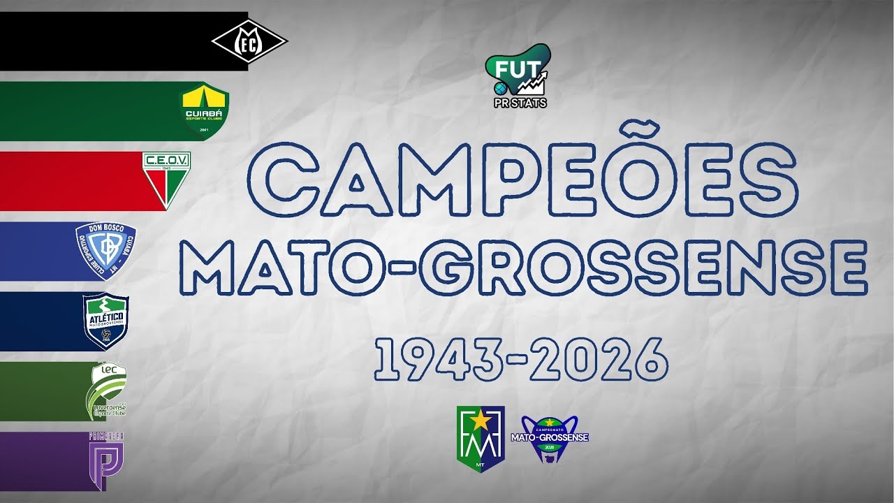 Campeões do Campeonato Mato-Grossense (1943-2026)
