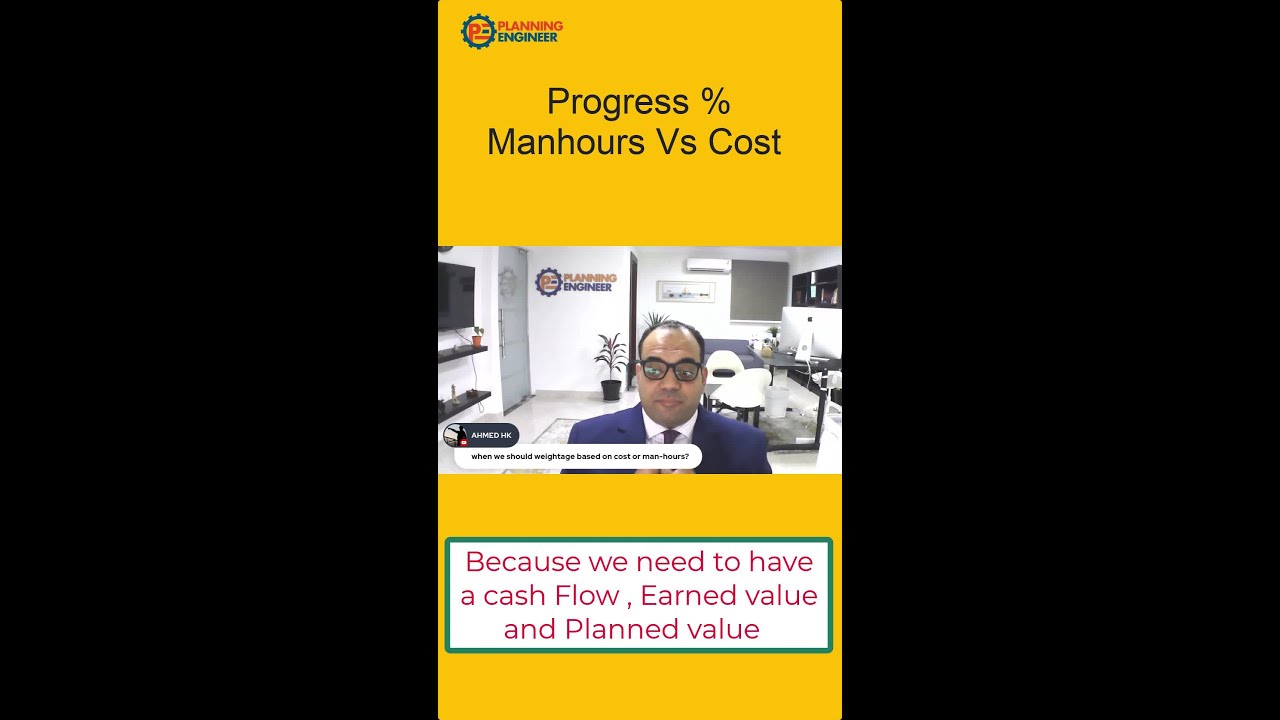 Progress Using Manhour Vs Cost