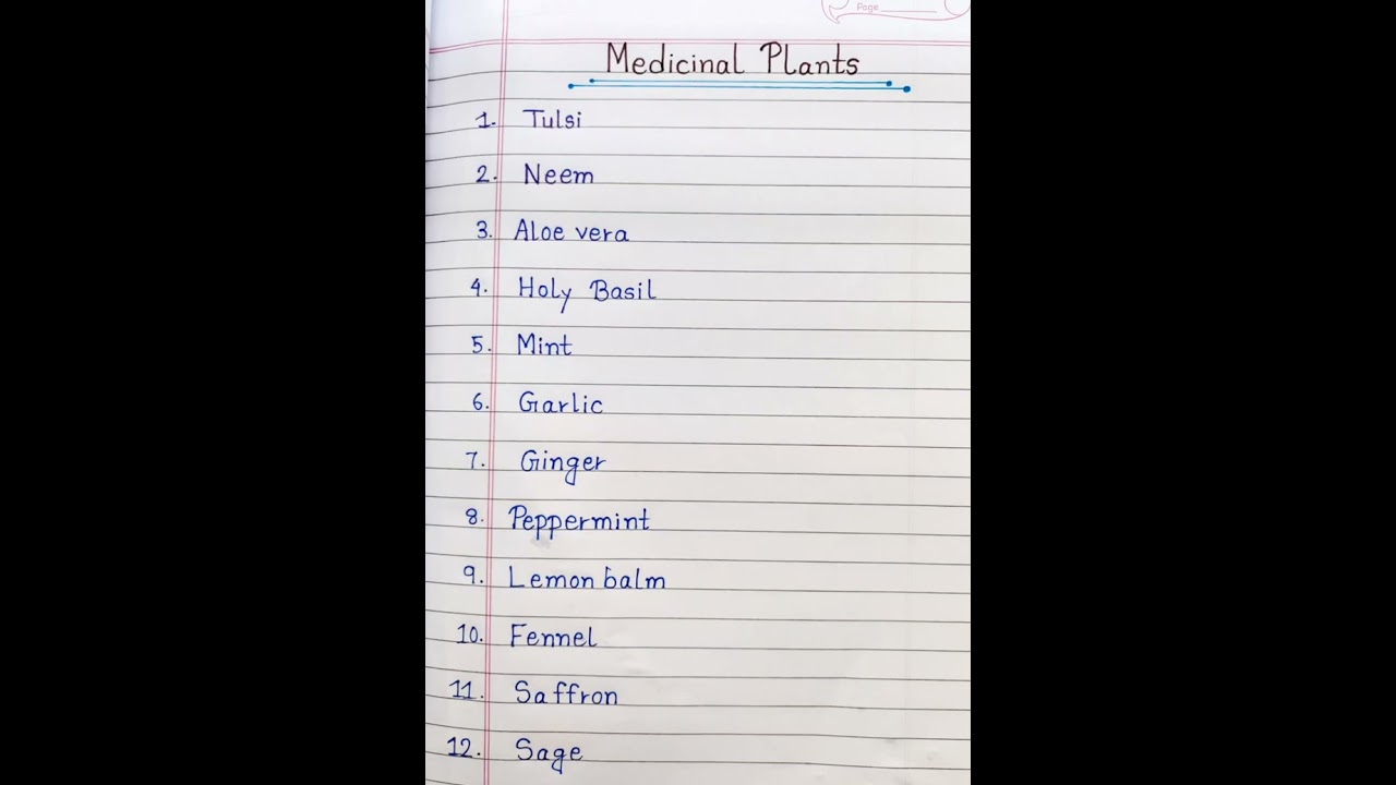 Medicinal plant names In English