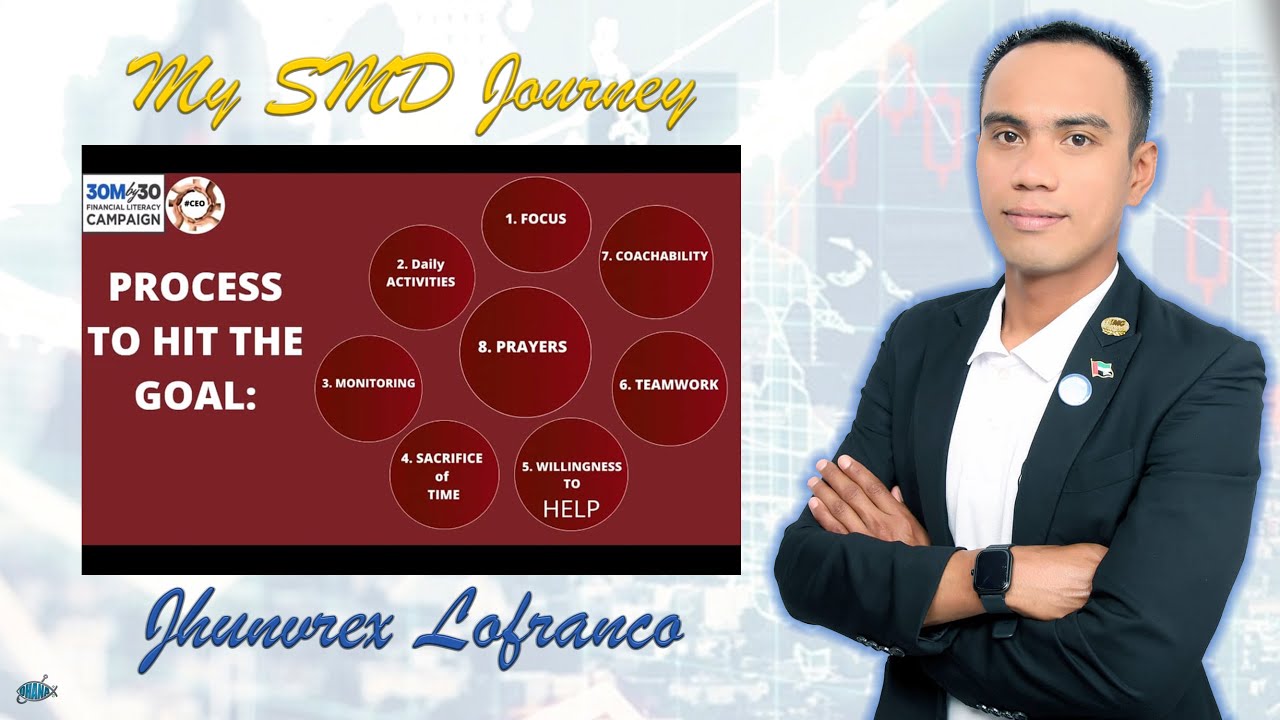 SMD Journey of JHUNVREX LOFRANCO - IMG Partners Training
