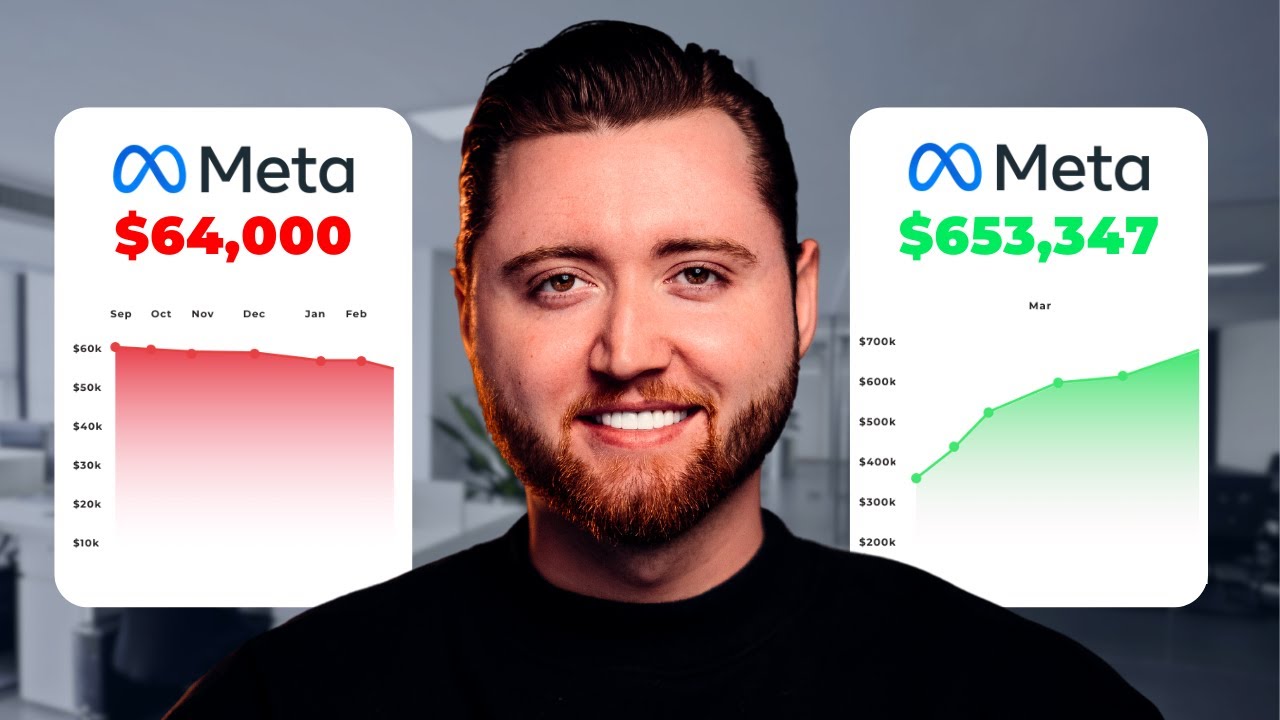 10X Facebook Ad Results in 30 Days (FULL BREAKDOWN)
