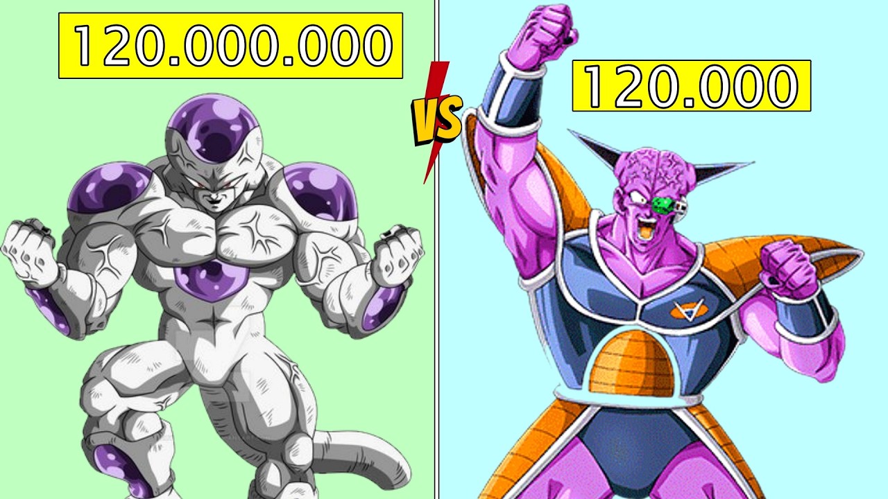 Full Power Frieza vs Ginyu – The Shocking Power Level Difference!