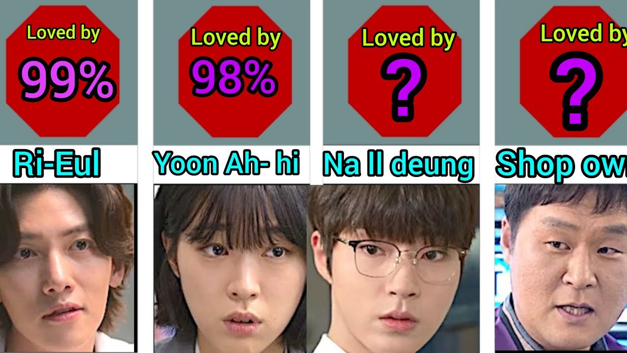 comparison: most loveable characters in soundof magic#comparison#thesoundofmagic #metadatacomparison