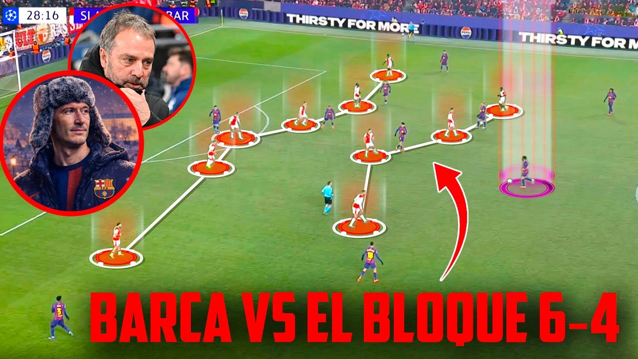 Por Esto Barcelona Sufrió En Praga | La Trampa 6–4 Del Slavia