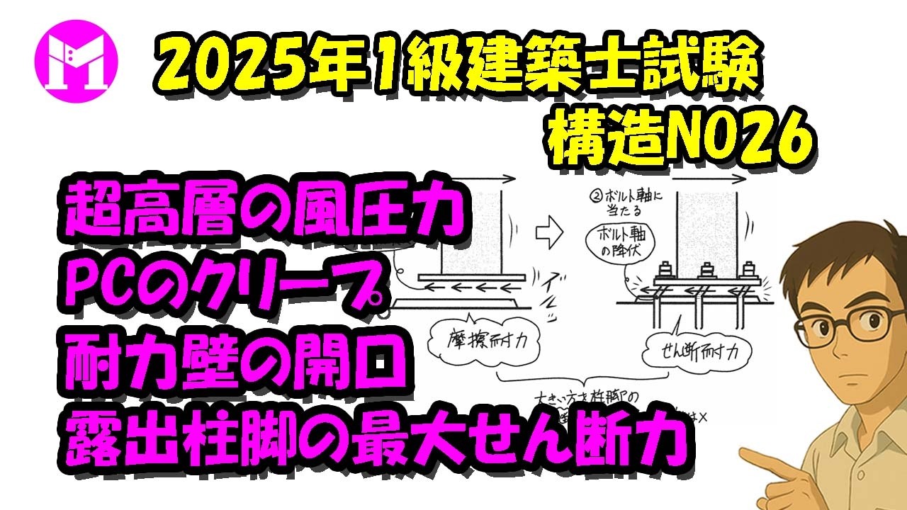 2025年1級建築士試験構造NO26　超高層の風圧力、PCのクリープ、露出柱脚の最大せん断力、耐力壁の開口