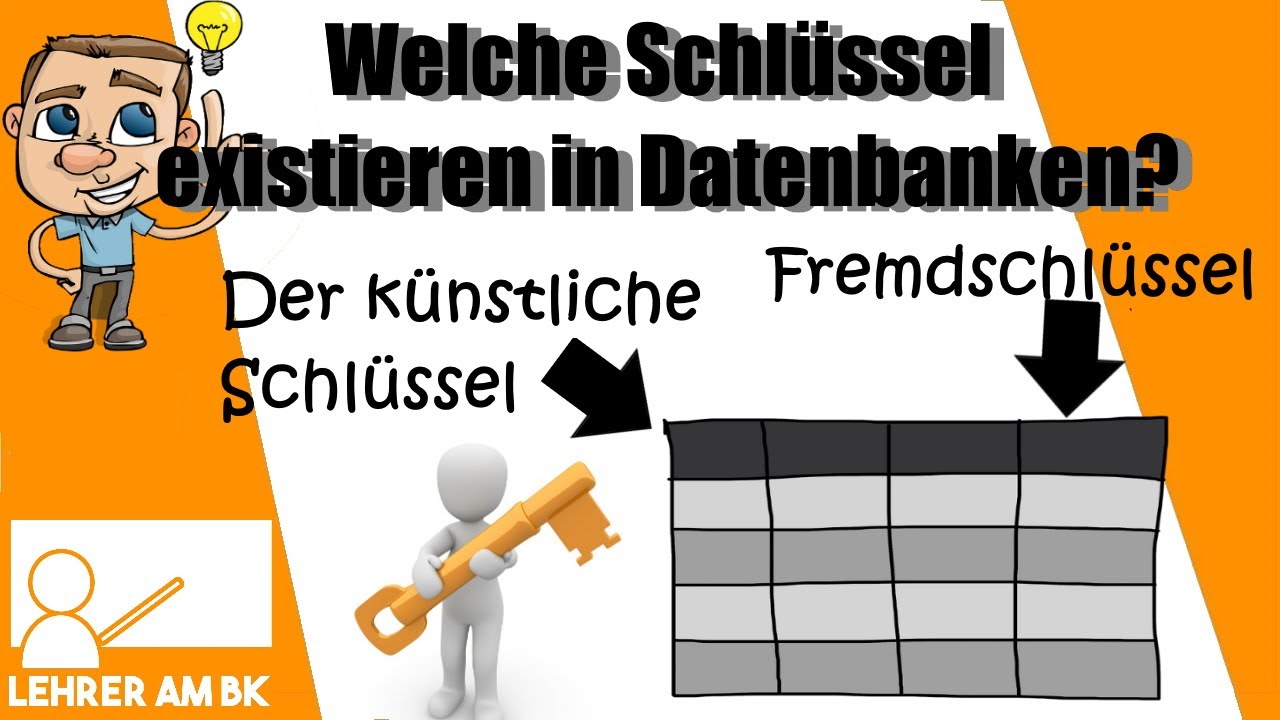 Welche Schlüssel existieren in Datenbanken?