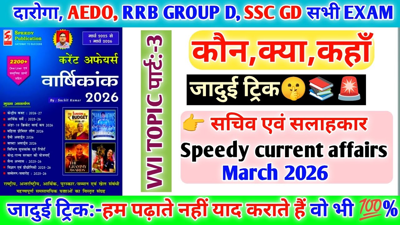 Part-3,कौन,क्या, कहाँ?🤔।।Trick🤫Speedy Current affairs ।। VIBHASH KUMAR VIBHU