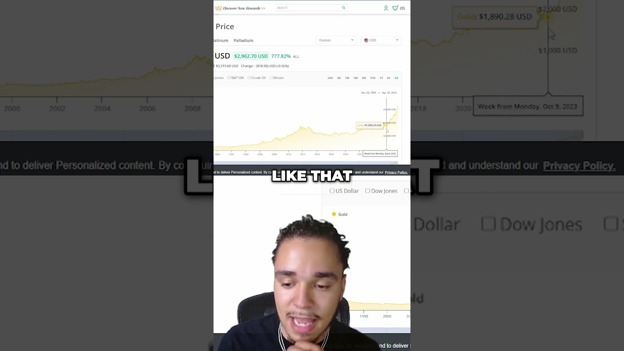 I Sold My Gold Too Early! Biggest Investment Regret of 2023