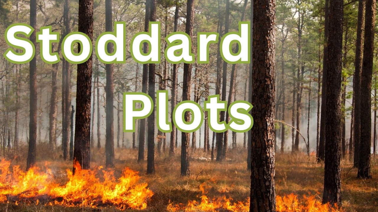 Stoddard plots: Fire return frequency
