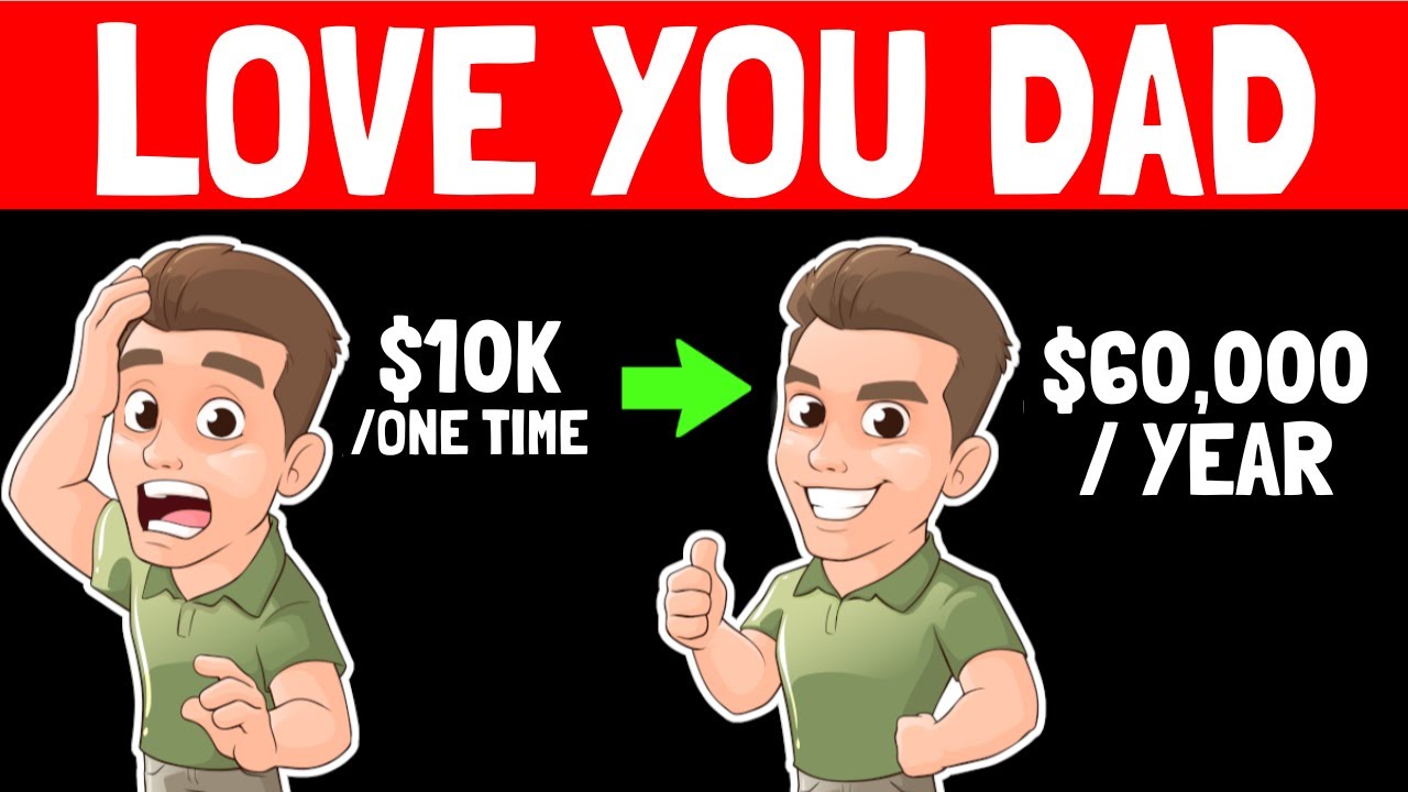 How To Build a Dividend Empire for You and Your Future Generations!