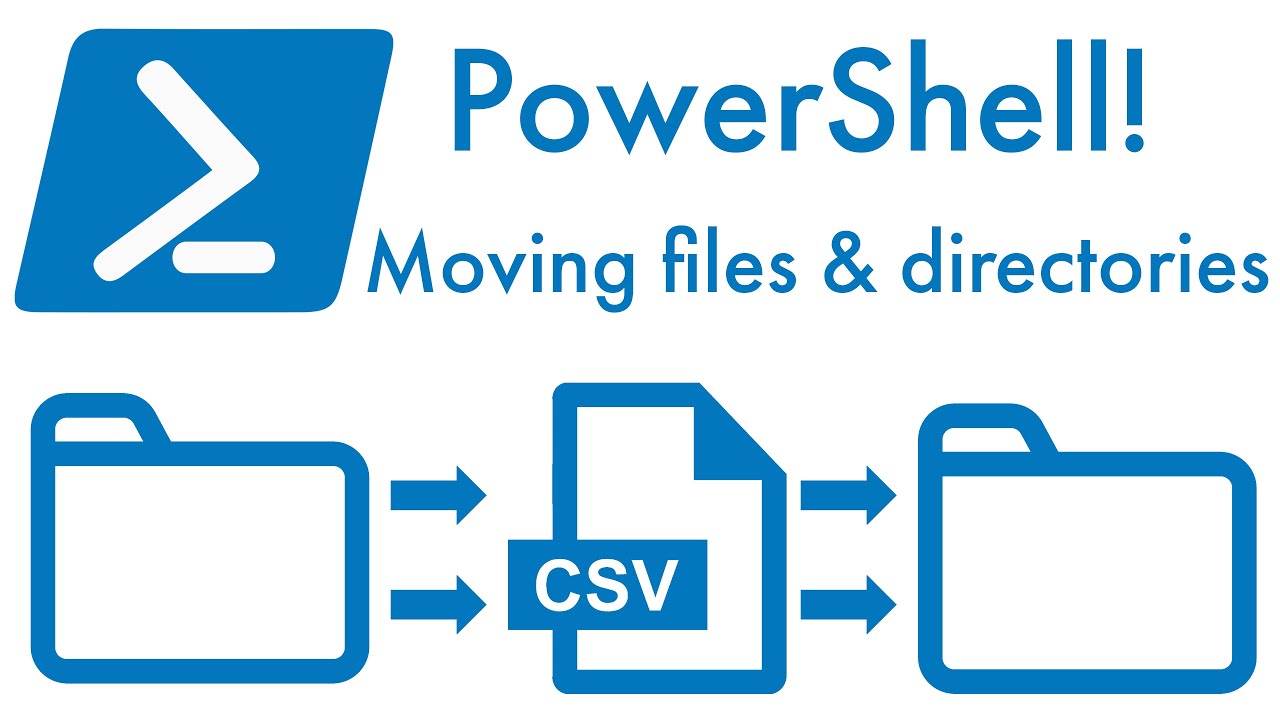 PowerShell! Moving Files and Directories