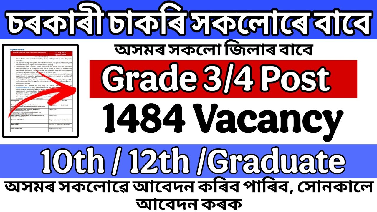 😱 Massive Government Job Opening | Jobs In Assam | Assam Govt Job 2026 | Assam Govt Job Recruitme...