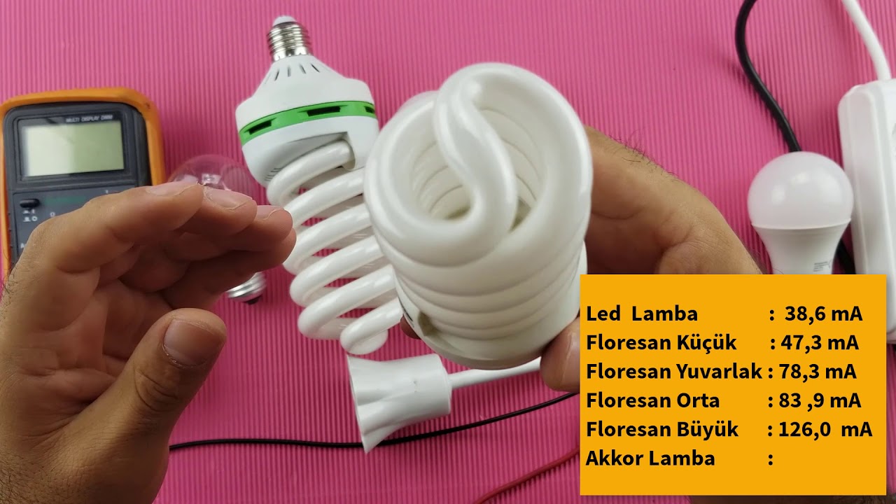 Neden LED Amp&uuml;l Tercih Etmeliyiz? LED Amp&uuml;l Karşılaştırması