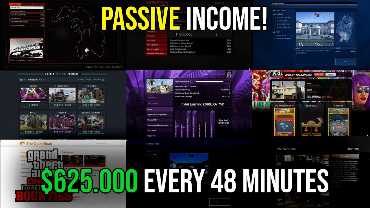 The ONLY Money Method Video You Need! | $625.000 EVERY 48 Minutes PASSIVELY