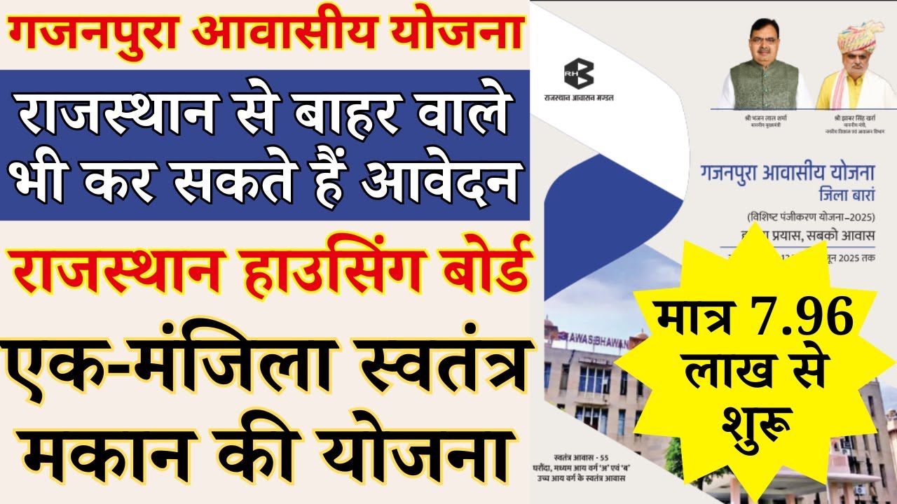 Rajasthan Housing Board RHB New Plot Scheme - Gajanpura Baran Awasiya Yojana 2025 | Built-up Home
