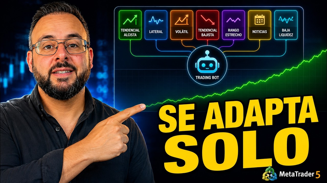 Tu EA gana en backtest pero quiebra en real? Esto es lo que falta