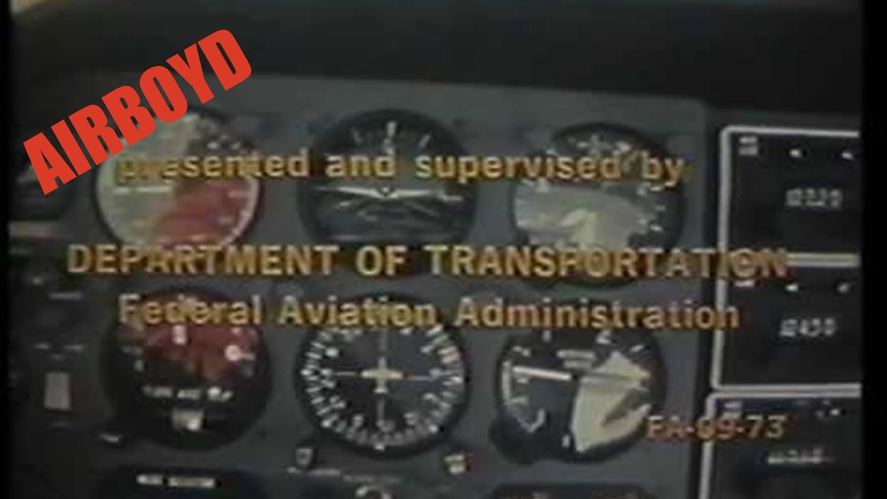 Disorientation (1973)