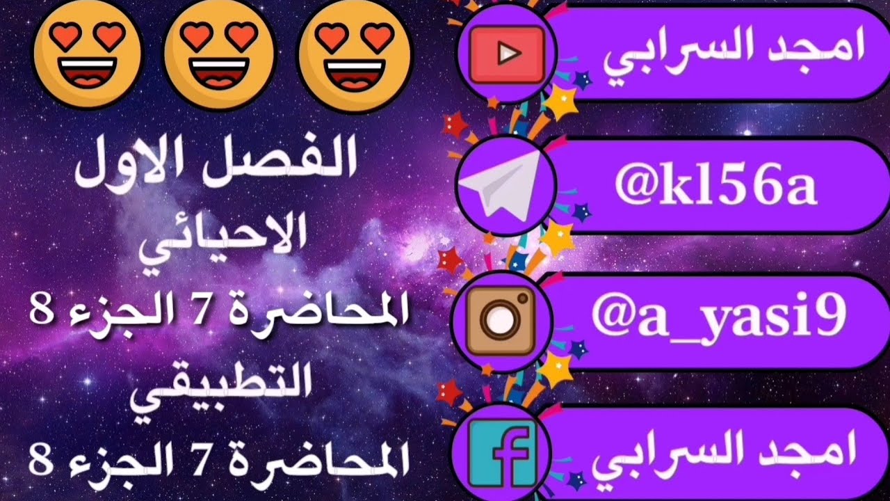 | الفصل الأول | قانون هيس | مسائل النوع الرابع | سؤال وزاري | لطلاب 2021