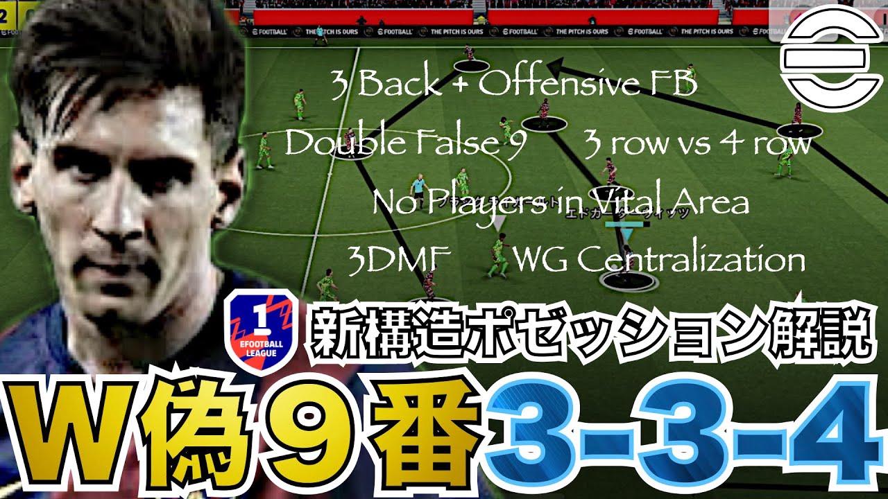 【新軸】ダブル偽9番3-3-4システム。これまでになかった新戦術3列構造ポゼッションを徹底解説。【eFootballアプリ】