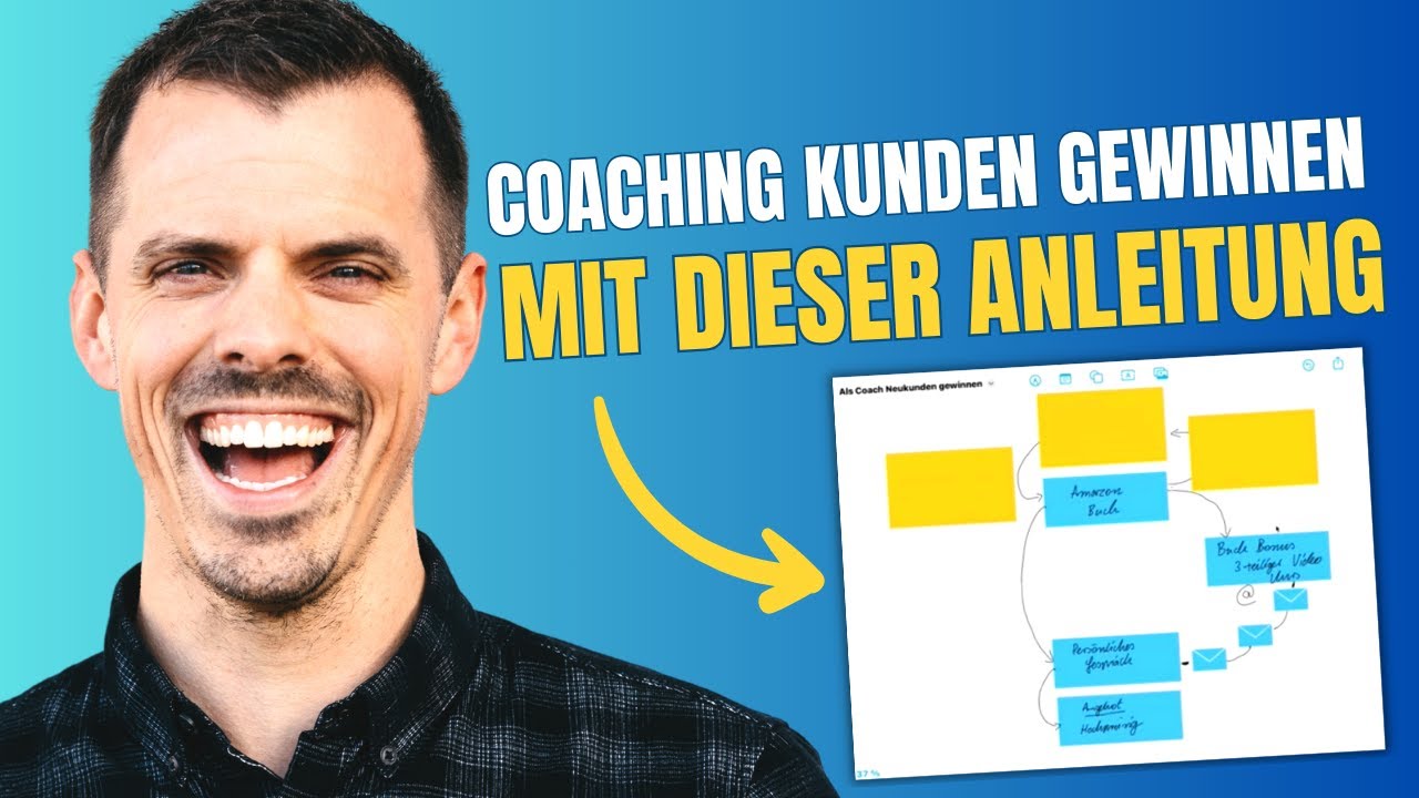 Anleitung Buch schreiben & Neukundengewinnung Coaching: So funktioniert Coaching Kunden gewinnen!