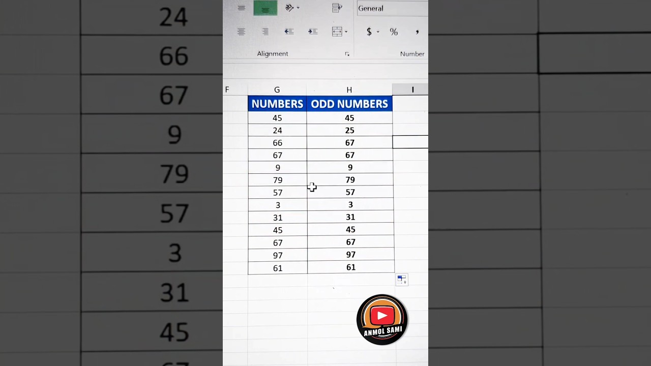 How to Convert Even to Odd Number in Excel | Use of Odd Function in Excel | Excel Tips & Tricks