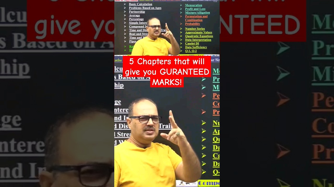 5 Chapters that will Guaranteed Give you Marks! #shorts #ibpspo #ibps