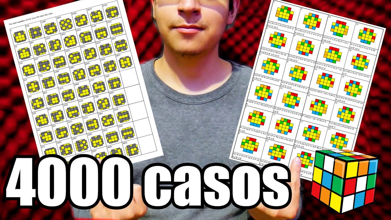 1LLL | El Método Más Largo del Mundo