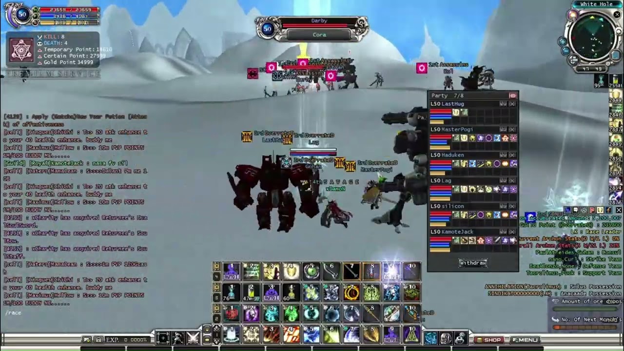 RF CHAOS