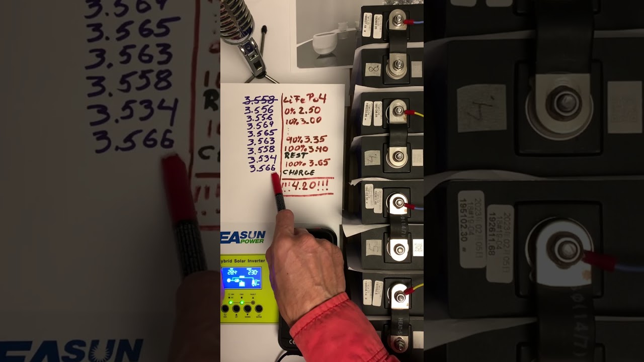 S01E26-b continui demonstratia practica si ascund un “Easter egg” 🤓