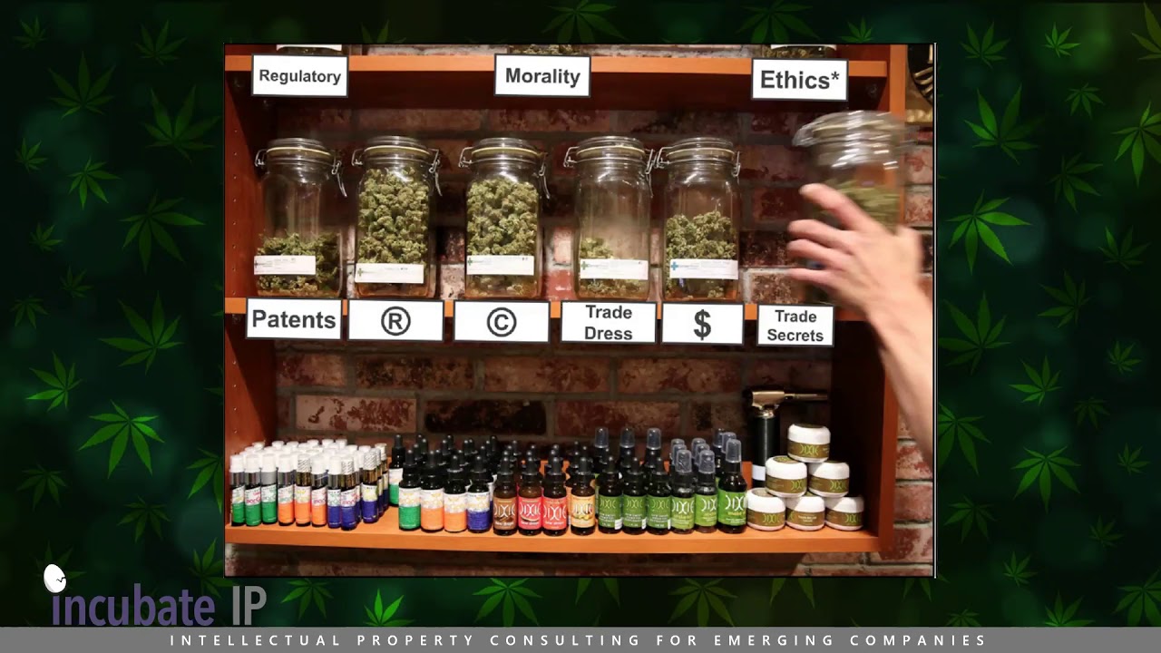 IP Solutions for Cannabis Companies