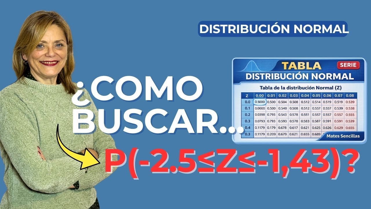 COMO MANEJAR LA TABLA DE DISTRIBUCIÓN NORMAL 8