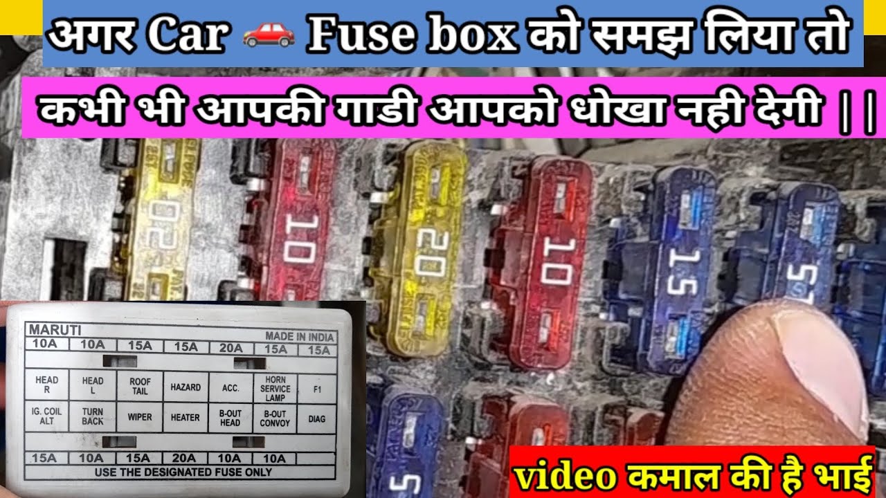 How to check car fuse box |Car Fuse box full detail | fuse box wiring system | short circuit of fuse