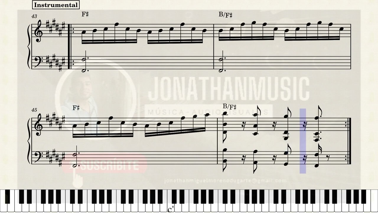 Piano Tutorial, Música Cristiana,  Por Siempre YHWH. PDF