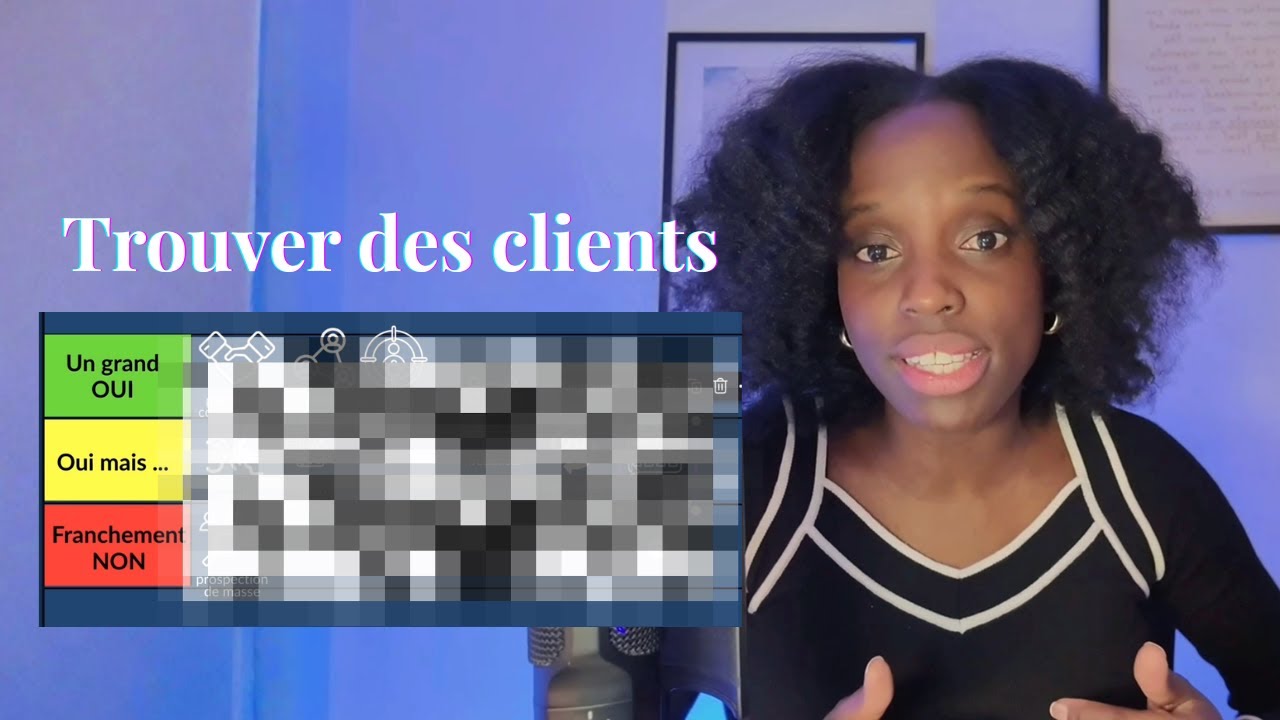 OBM : 9 stratégies décryptées pour trouver des clients