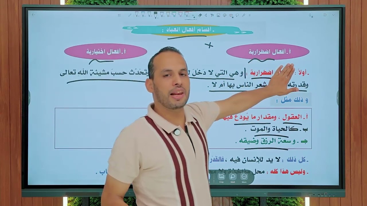 خلق أفعال العباد ـ توحيد ـ الصف الثاني الثانوي