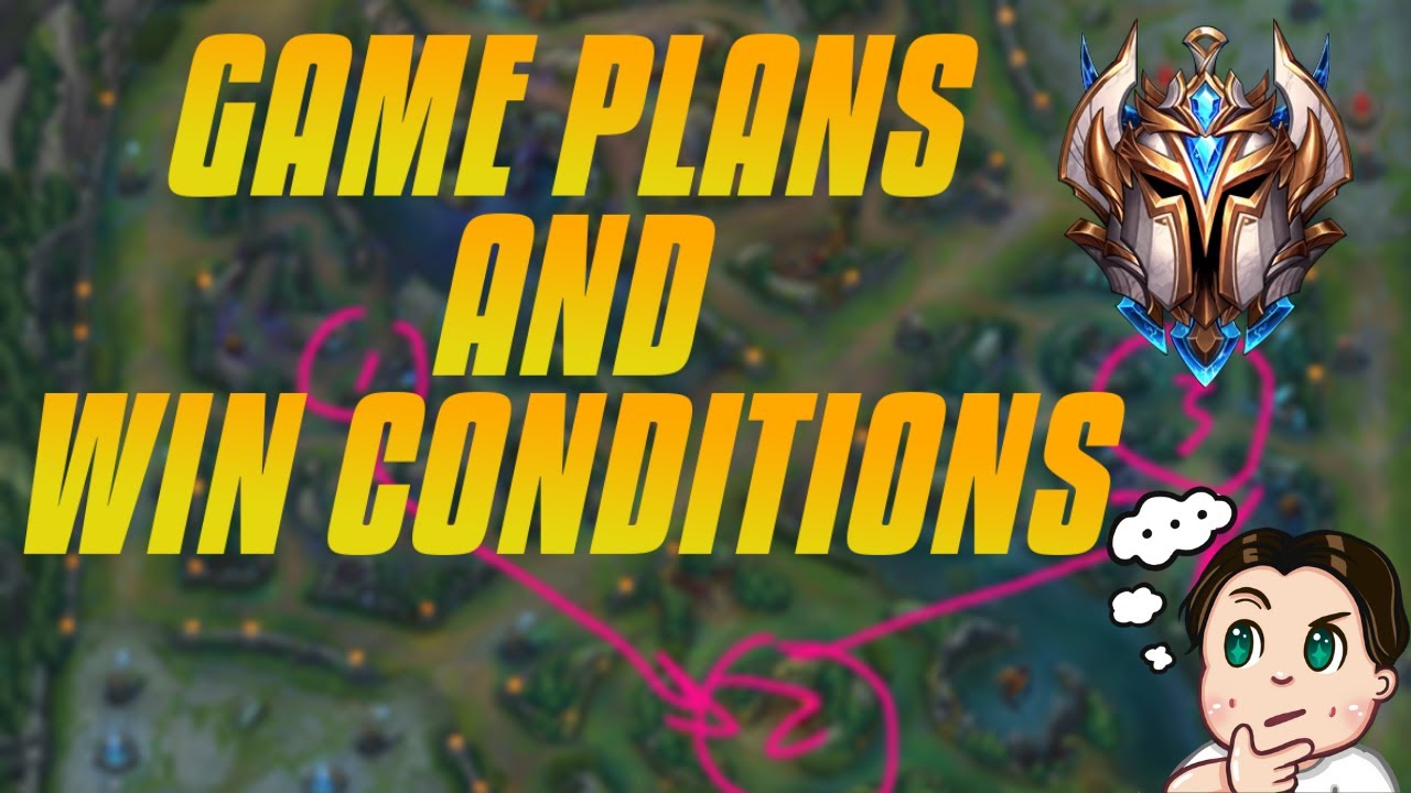 Mid Lane Fundamentals - Game Plans And Win Conditions - Tying Together The Fundamentals - Episode 7