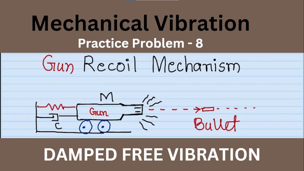 Find damping of GUN RECOIL MECHANISM || Practice Problem Set 8 ||Vibration course|| Critical damping