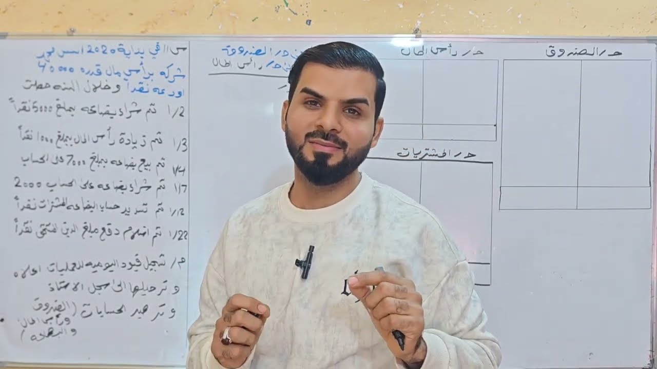 تسجيل القيد المحاسبي. وترحيل الحسابات وترصيدها