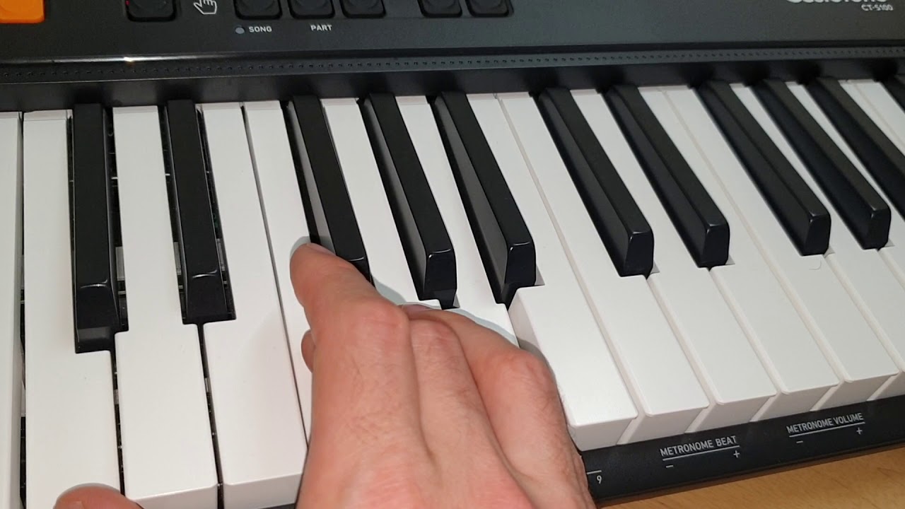 How to play Govinda Jaya Gopala Jaya and Hare Krishna on the Harmonium or Keyboard with easy chords