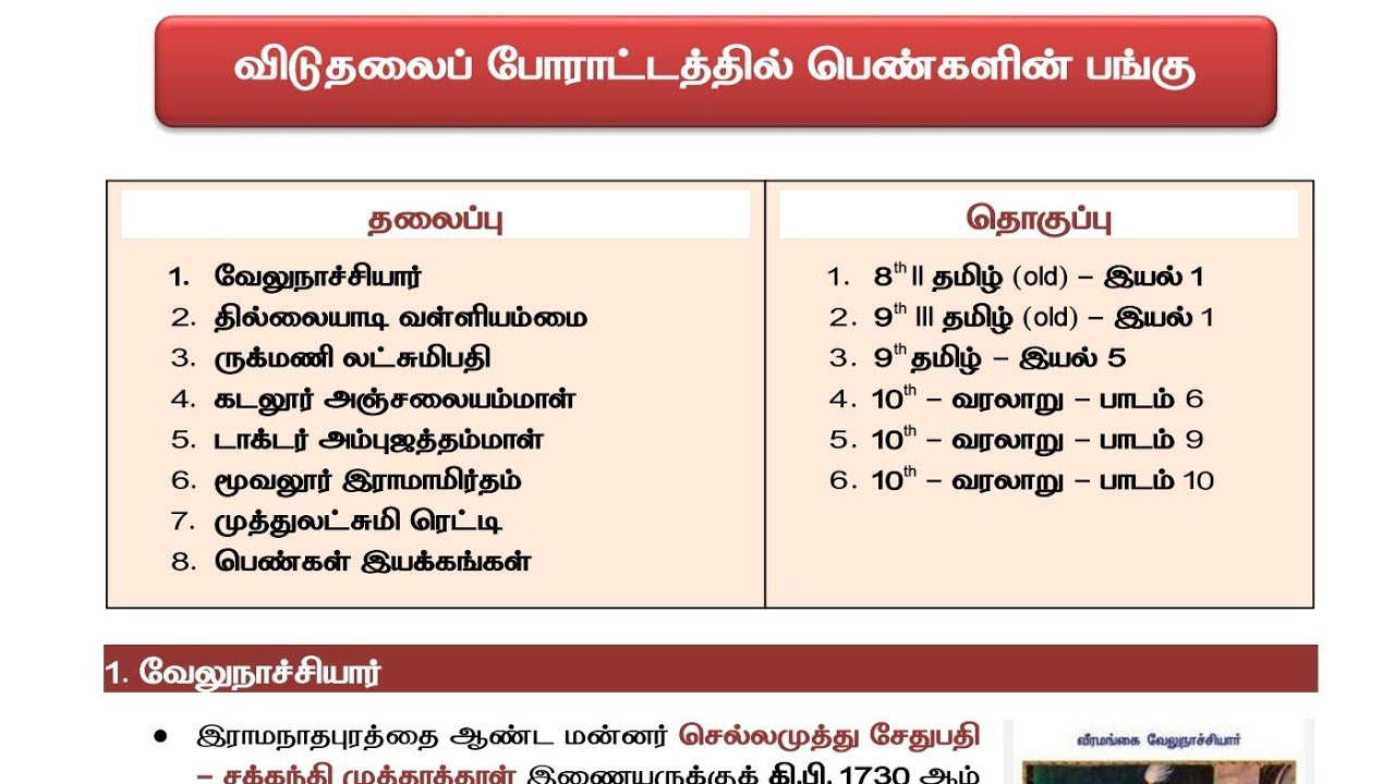 🔶Unit-8 விடுதலை போராட்டத்தில் தமிழக பெண்களின் பங்கு