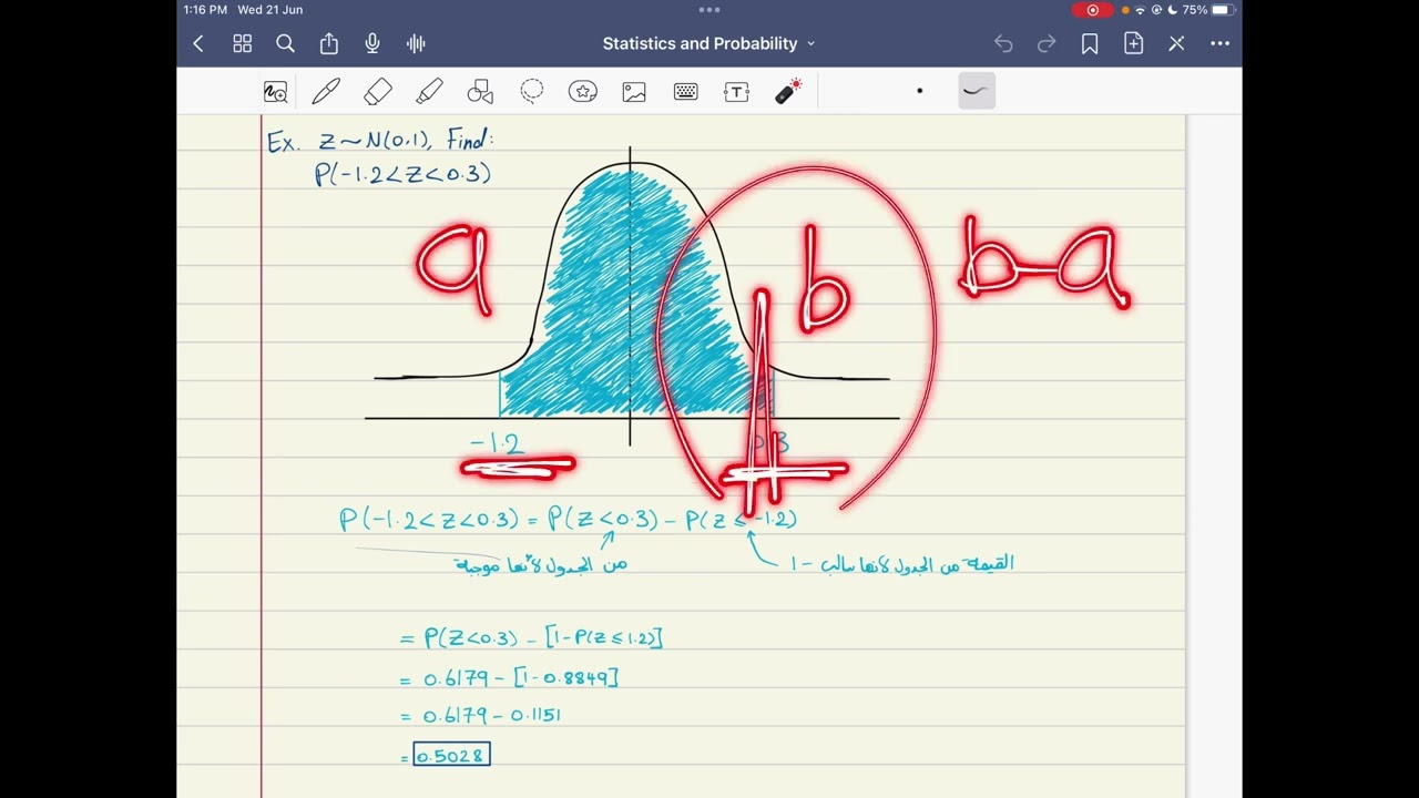 Statistics & probability- lecture 12 - Normal distribution