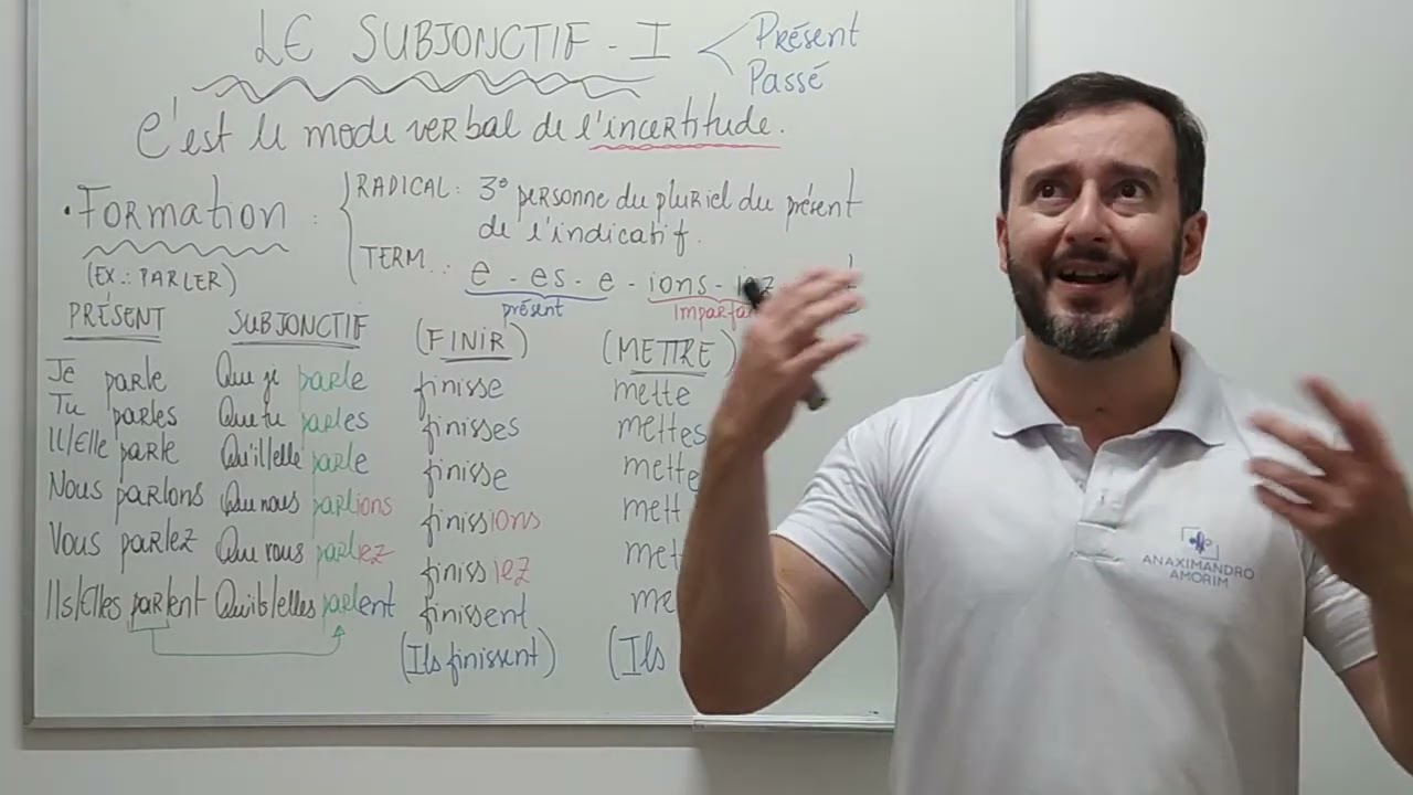 Le subjonctif (O subjuntivo) - 1 (B1/B2)