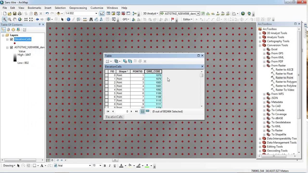 How to extract Elevation points for Every Cell from RASTER dem in ArcGIS