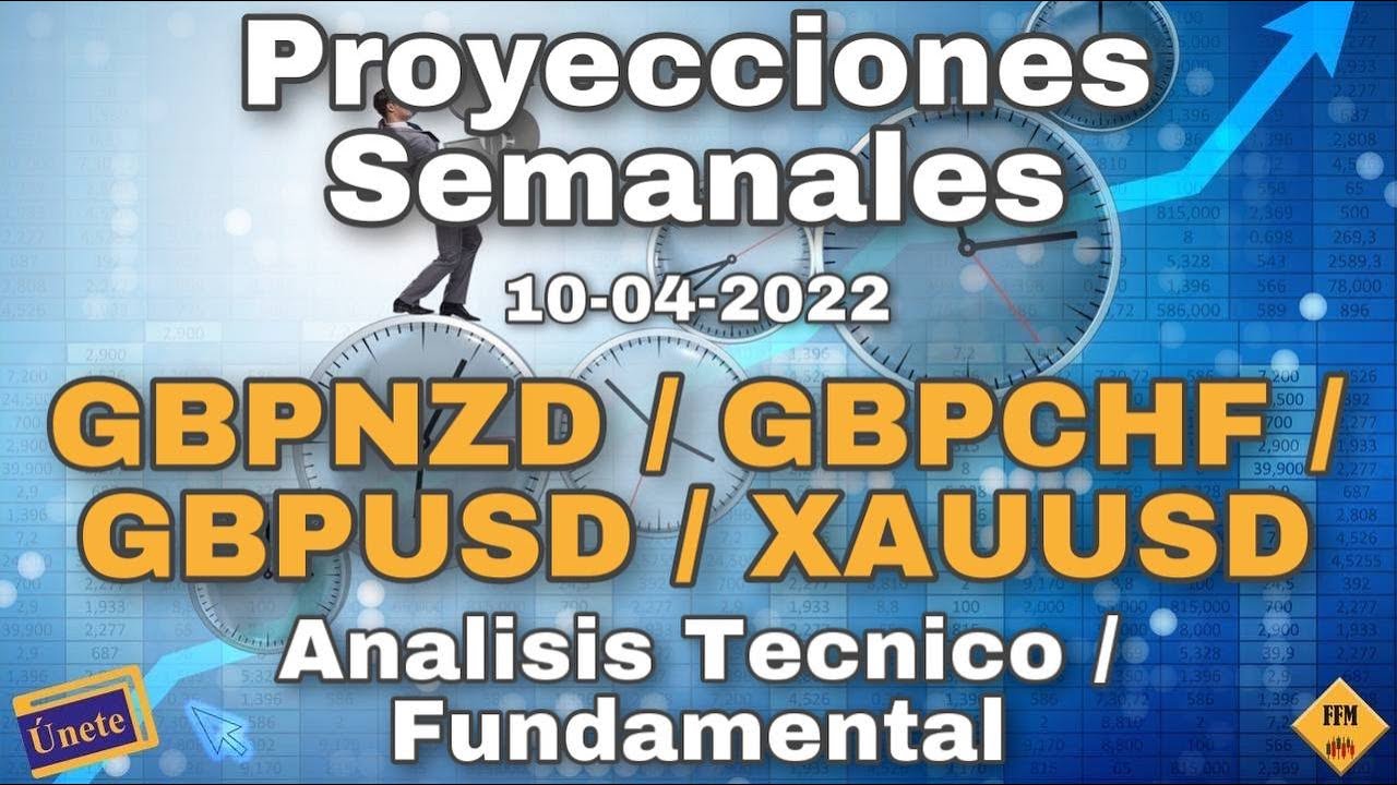 Proyecciones Semanales |GBPNZD | GBPCHF | GBPUSD  |XAUUSD |Analisis Tecnico/Fundamental | FFM