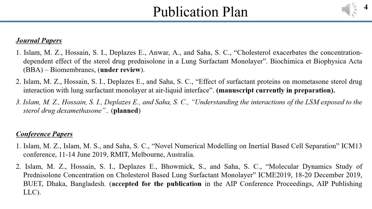 CA2 Presentation Md. Zohurul Islam (13183785)