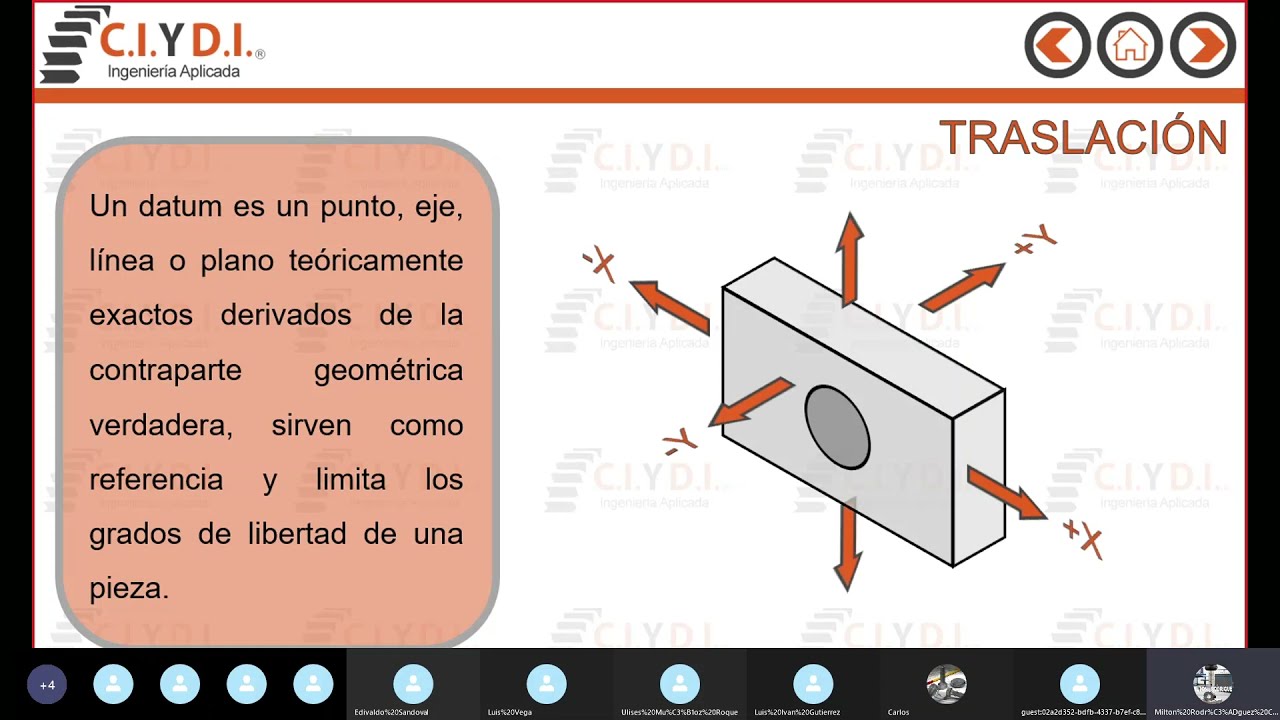 Datums de referencia desde otra perspectiva