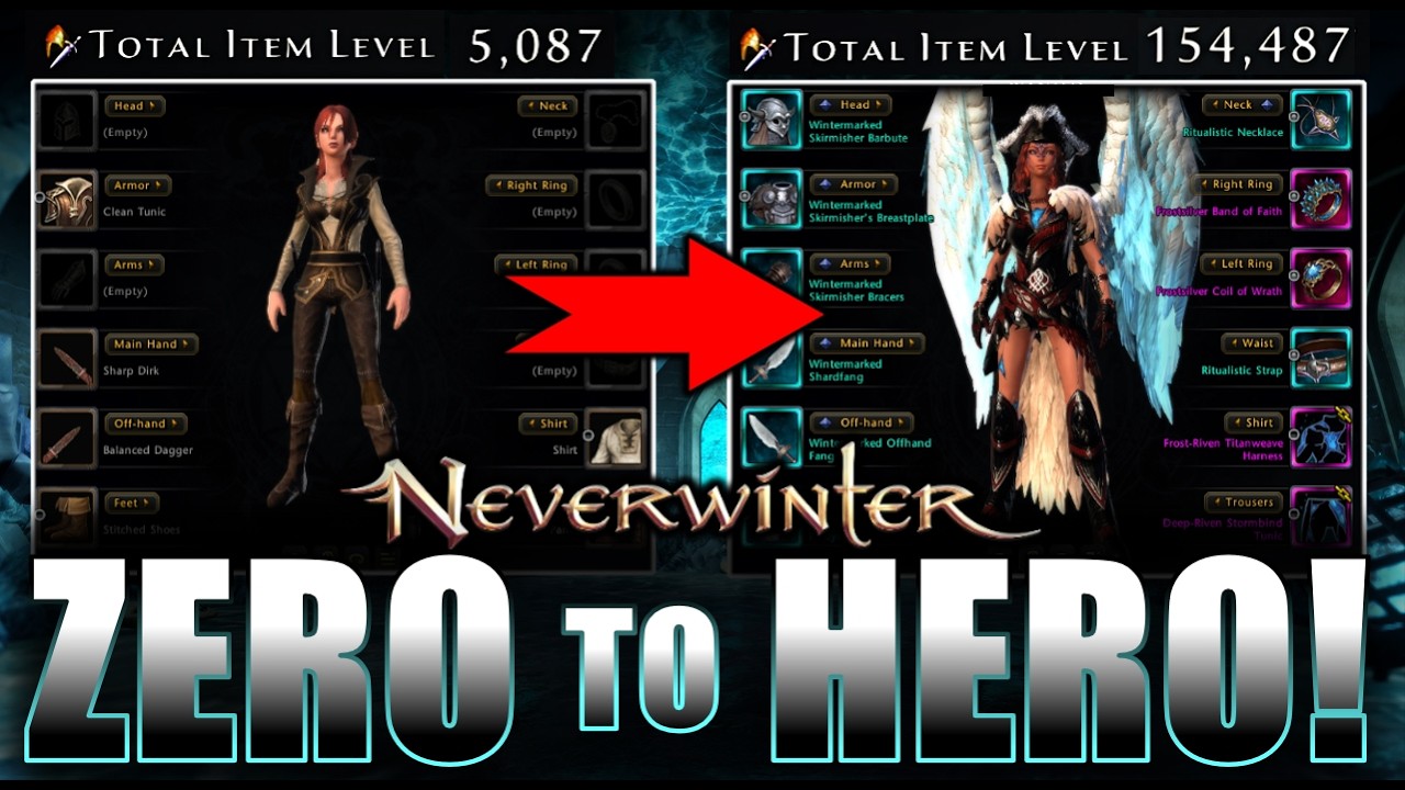 Neverwinter &mdash; Полный гайд по прокачке 2026: Максимальный уровень предметов и стоимость для M33